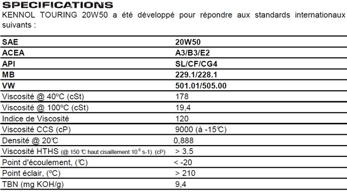 Une petite condensation sur le membre sexuel